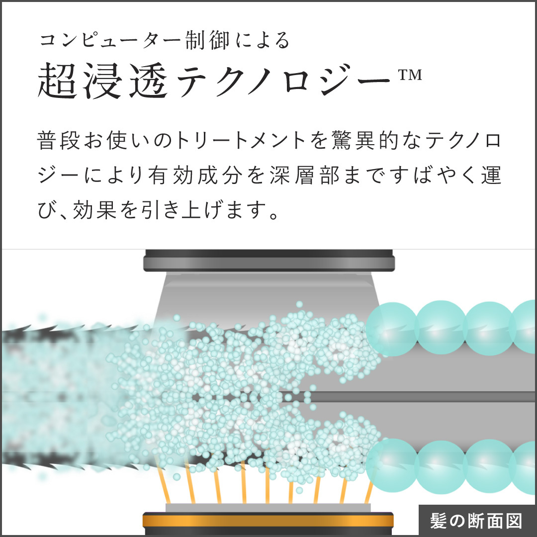 ケアプロ　髪質改善　フローディア　大阪　東成区　城東区