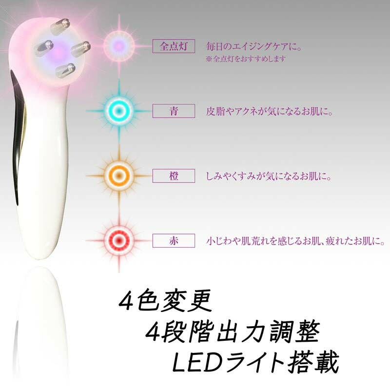 Beauty Poration Neo